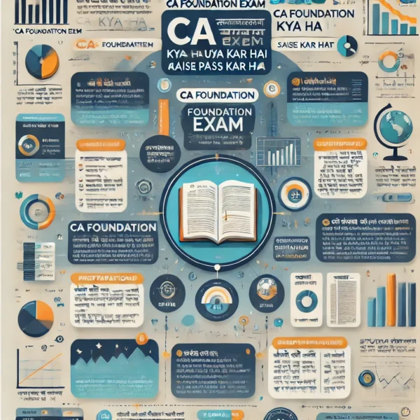 CA Foundation Exam क्या है और कैसे पास कर सकते हैं?